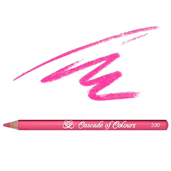 Карандаши  для губ 